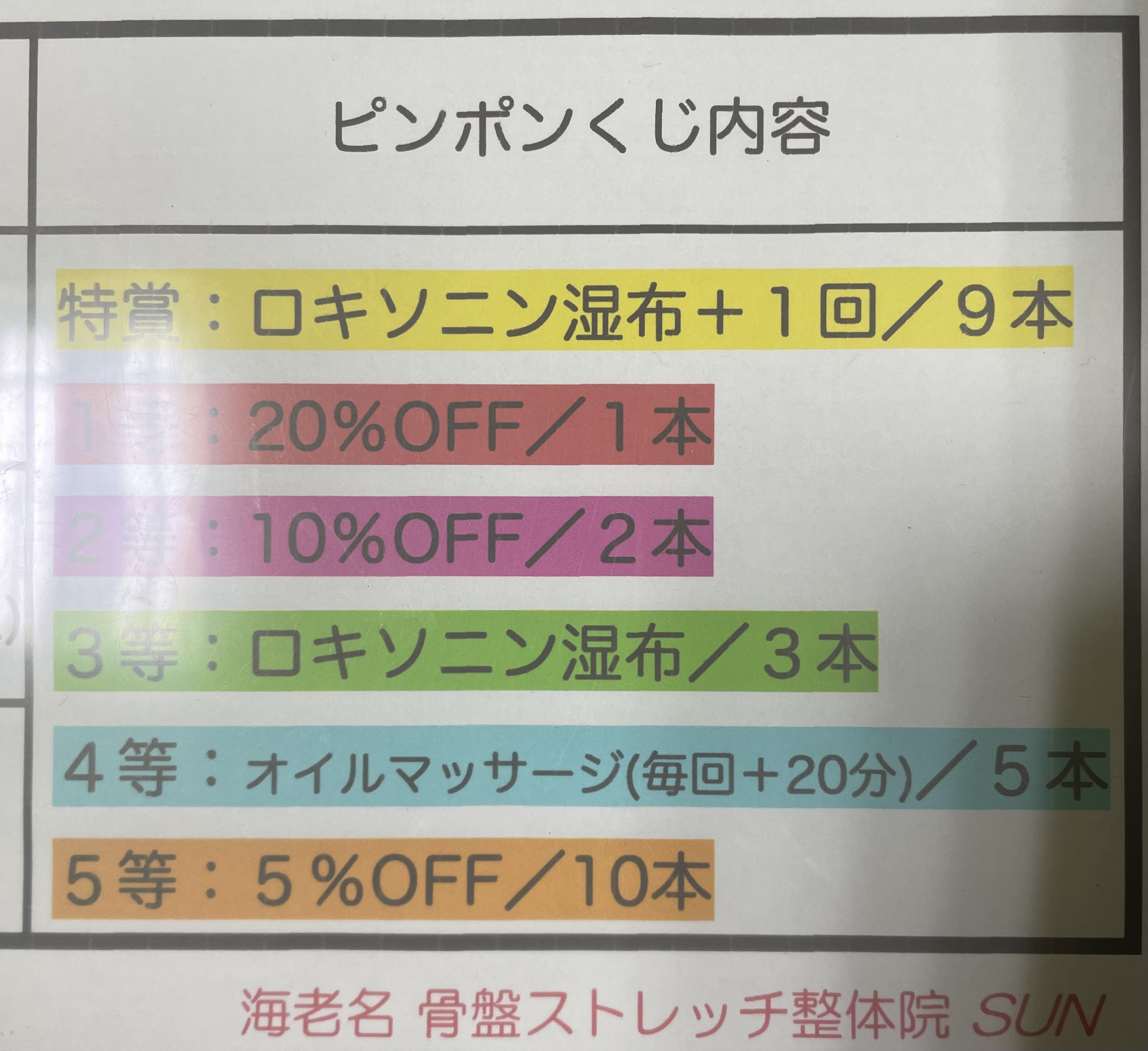7月限定【回数券ピンポンくじ】の画像